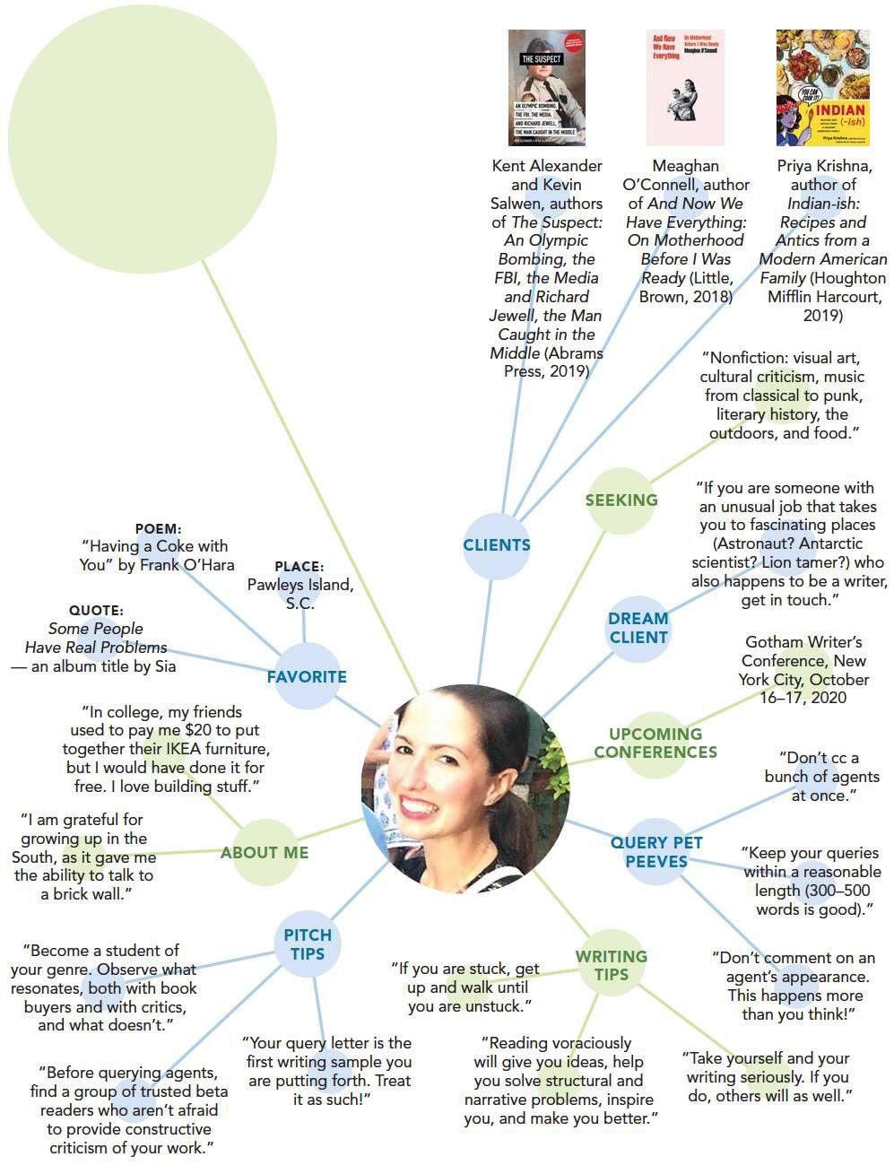 writdig200401_article_019_01_01
