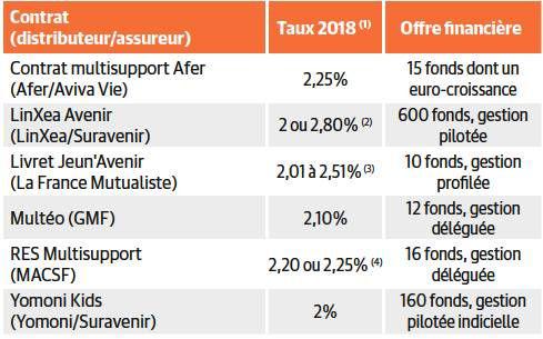 mivivotargfr1904_article_060_01_01