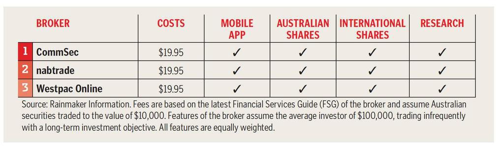 moneyau2012_article_121_01_02