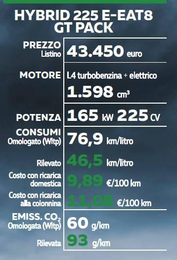 quattroit2202_article_030_01_04