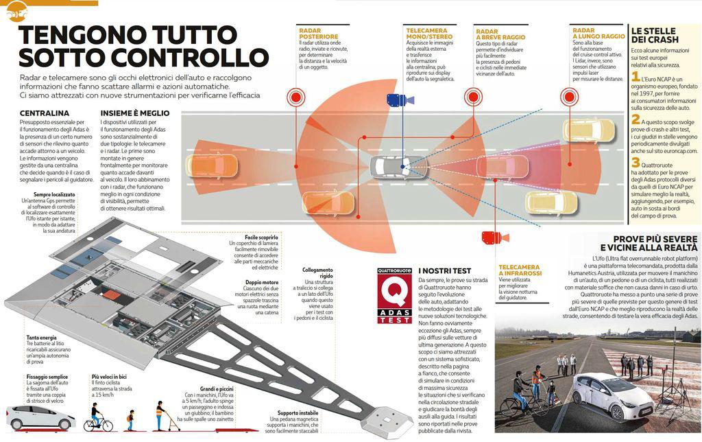 quattroit2003_article_S56_01_01