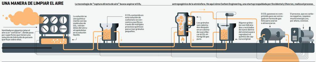 formexmx2005_article_066_01_01