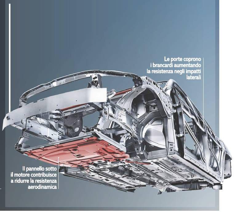 quattroit2003_article_084_03_01