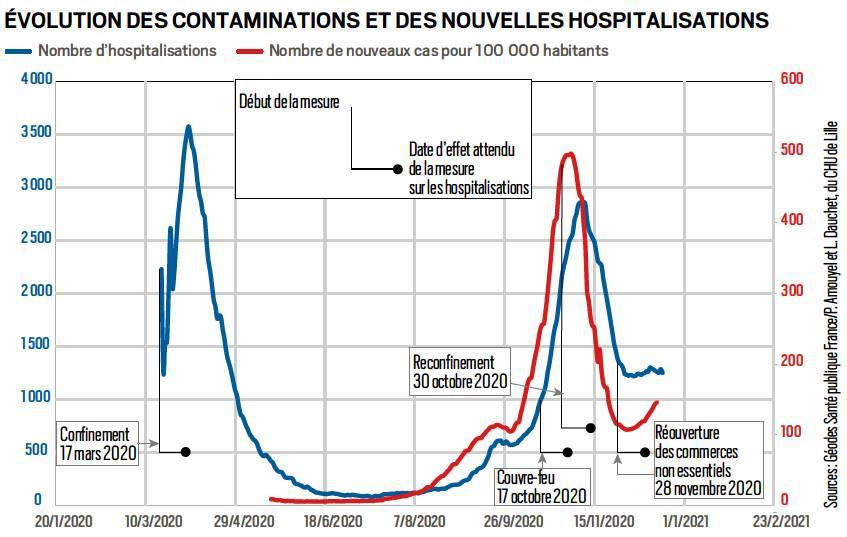 lejoudedimfr201227_article_009_01_01
