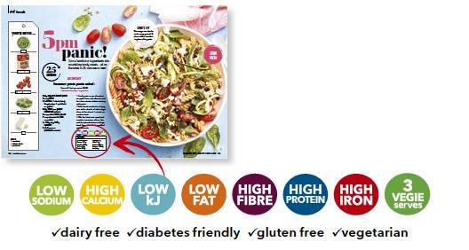 healthfoogui2102_article_006_01_05