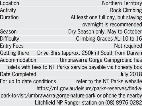 Route Notes UMBRAWARRA GORGE - Wild | Everand