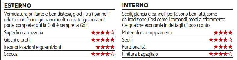 quattroit2004_article_096_01_01