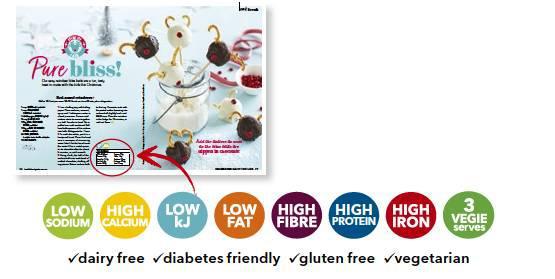 healthfoogui2012_article_006_01_05