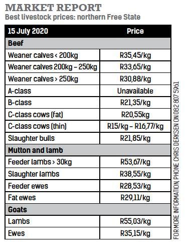 farmweekza200731_article_068_01_02