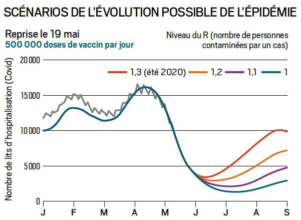 lejoudedimfr210530_article_010_01_02