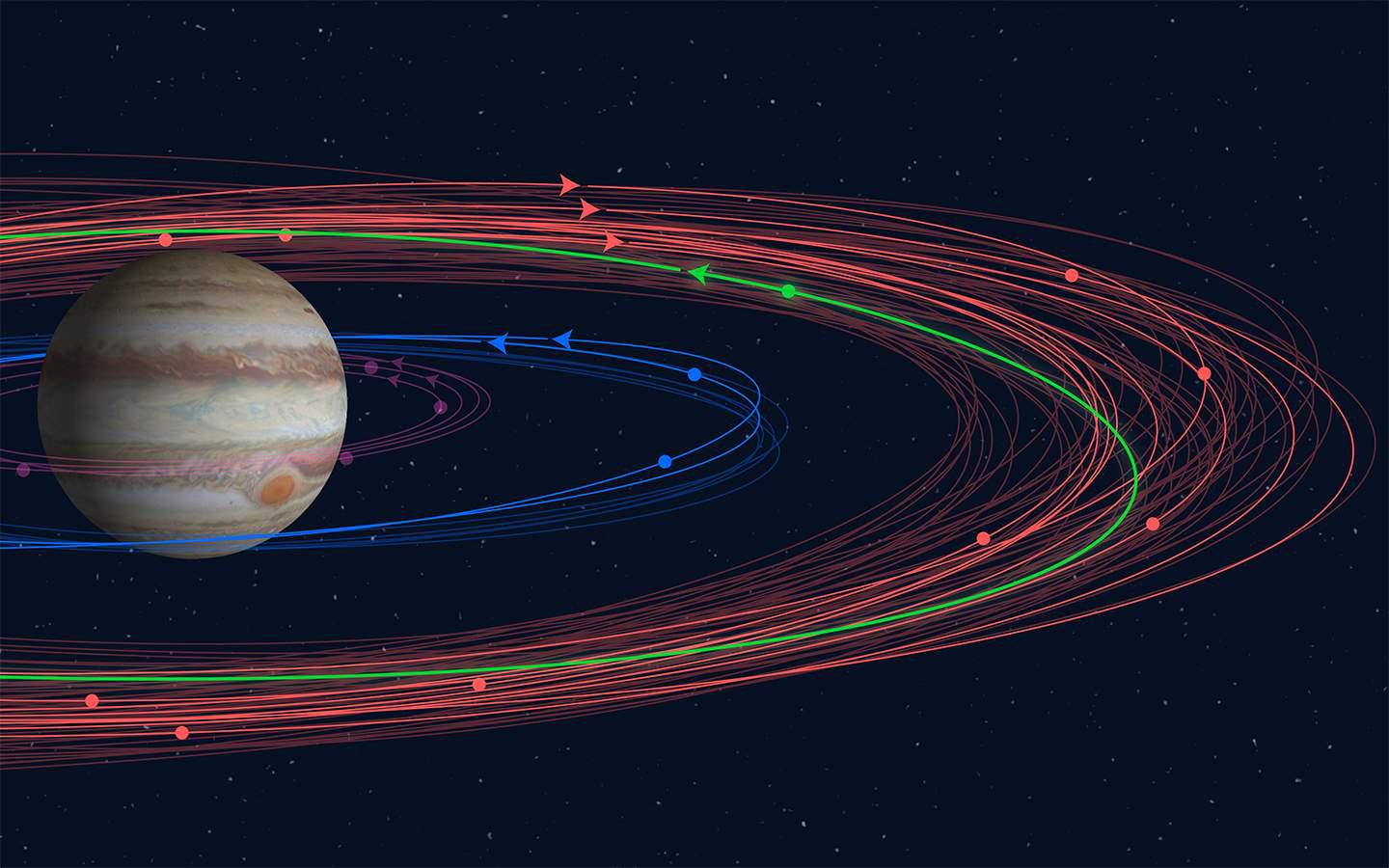 The four moons that Galileo discovered orbit close to Jupiter. Sheppard's 12 orbit farther away. Valetudo moves in the opposite direction to its neighbors.