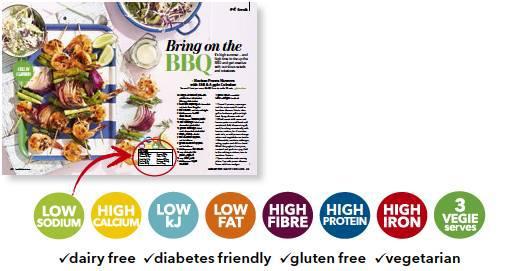 healthfoogui2101_article_006_01_05
