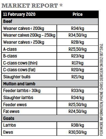 farmweekza200228_article_068_01_02