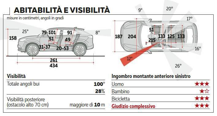 quattroit2203_article_040_01_01