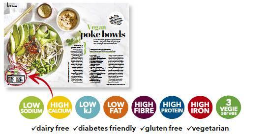 healthfoogui2004_article_008_01_05